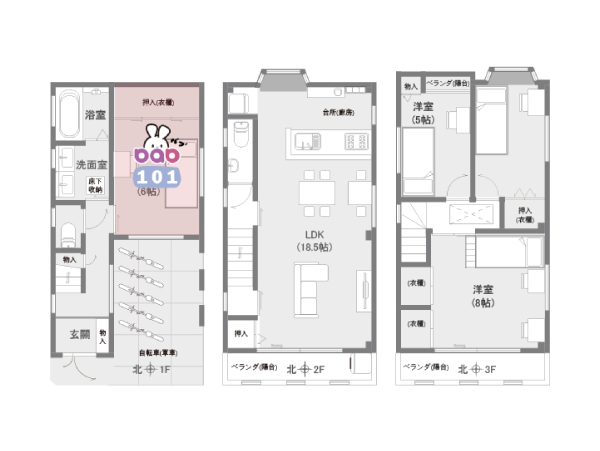 bab sharehouse room type